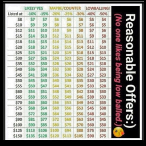 🍒New Black Cherry print Sleeveless sheer ruffle blouse w tassel accent SzM NWOT - Picture 7 of 7